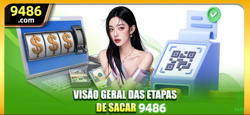 Privacidade bet3k